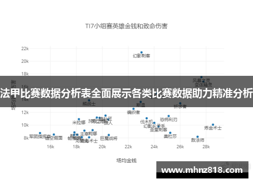 法甲比赛数据分析表全面展示各类比赛数据助力精准分析