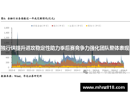 独行侠提升进攻稳定性助力季后赛竞争力强化团队整体表现