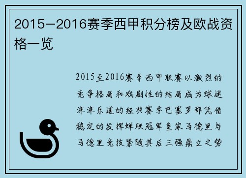 2015–2016赛季西甲积分榜及欧战资格一览